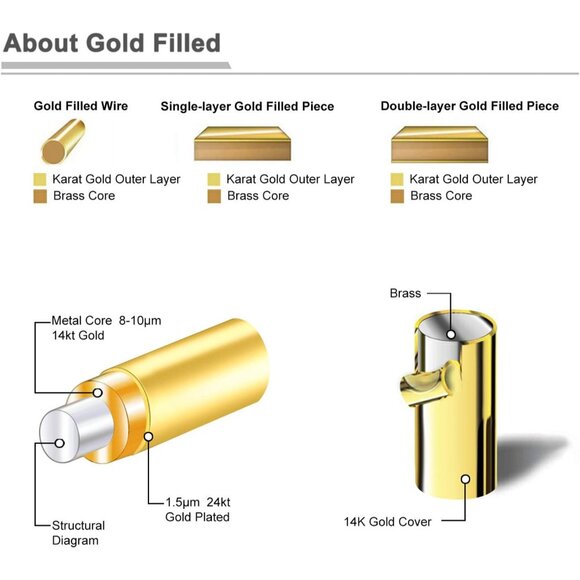 3mm 14K Gold Filled Rings for Women Dainty Gold Stacking Stackable Band Thin Gol - Picture 6 of 11